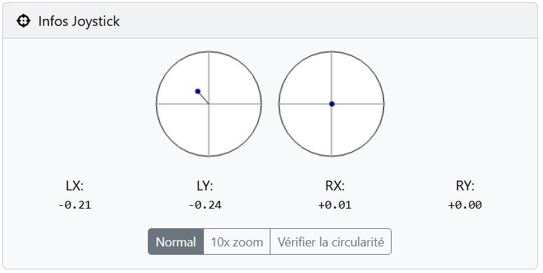 Test de calibration logiciel